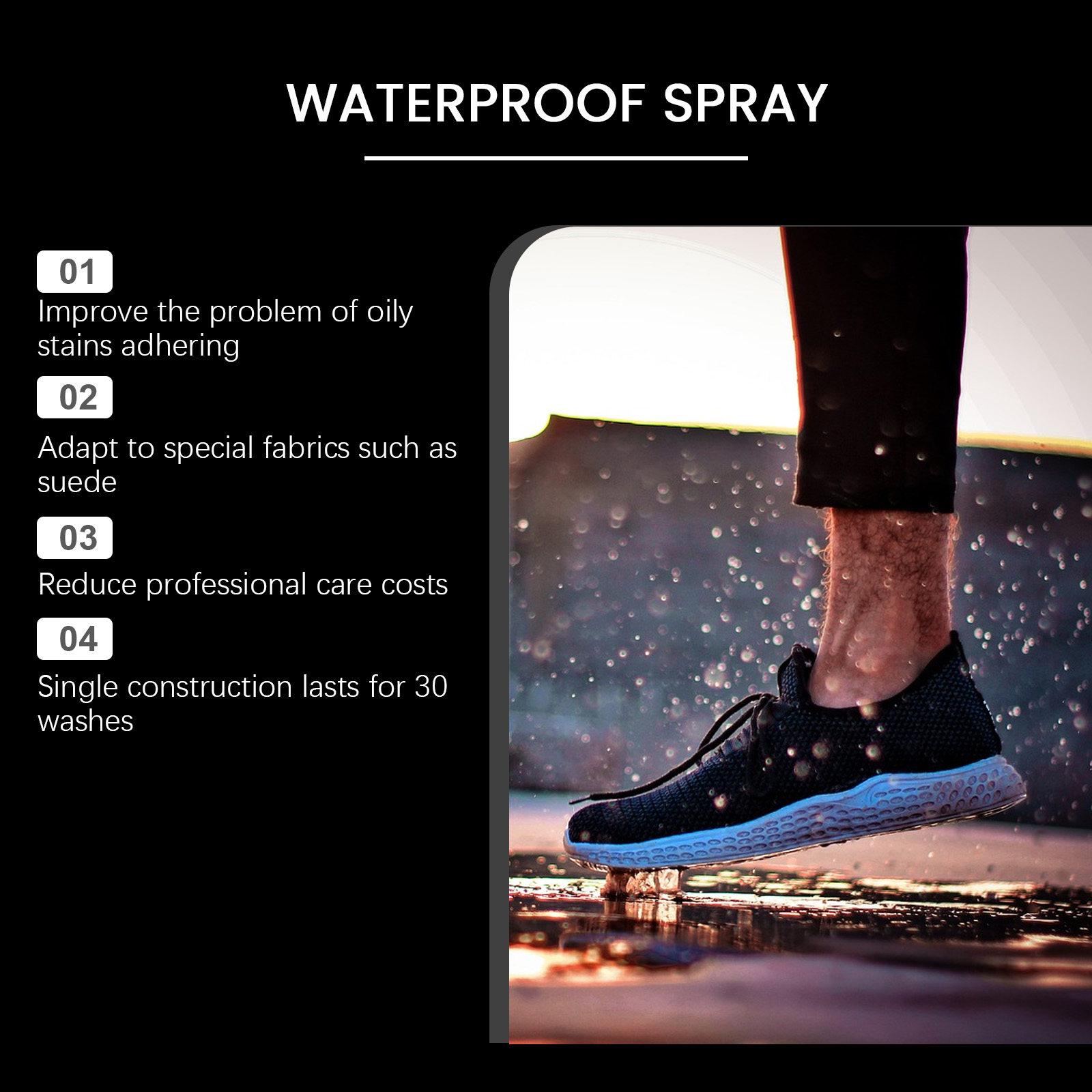 Bestseller Nano Waterproof Ant - Sneaker Protector Spray 评论和价格